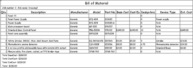 Detail Contoh Bill Of Material Nomer 39