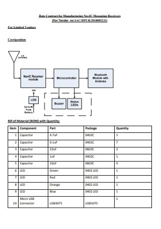 Detail Contoh Bill Of Material Nomer 51