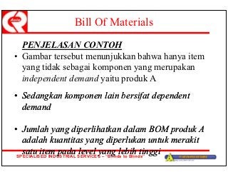 Detail Contoh Bill Of Material Helm Nomer 28