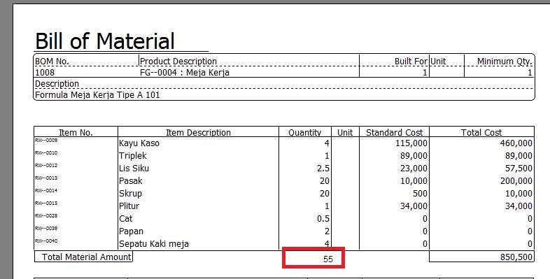 Detail Contoh Bill Of Material Meja Nomer 26