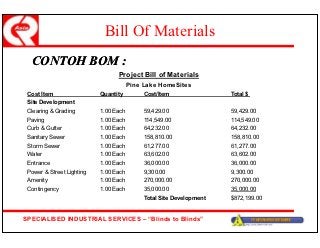 Detail Contoh Bill Of Material Sepatu Nomer 22