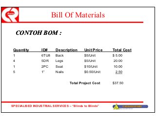 Detail Contoh Bill Of Material Sepatu Nomer 37