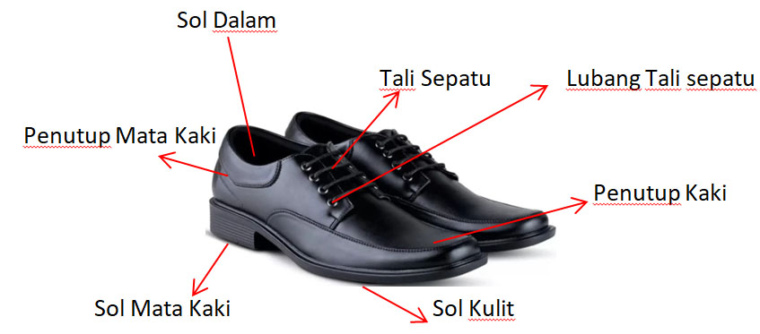 Detail Contoh Bill Of Material Sepatu Nomer 8