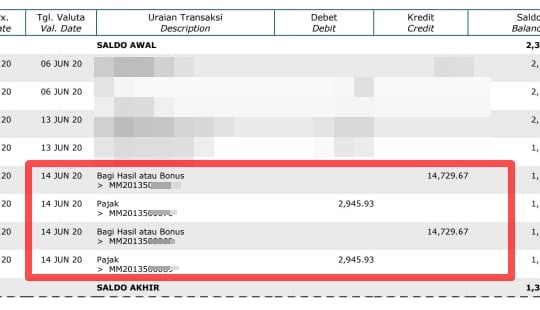 Detail Contoh Bilyet Deposito Bri Nomer 21