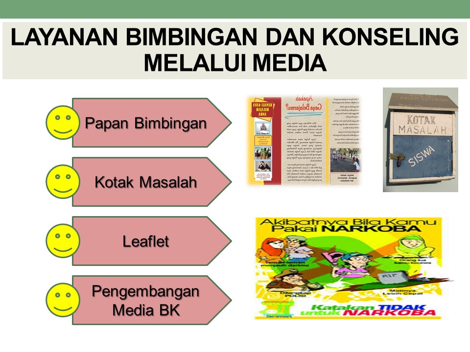 Detail Contoh Bimbingan Dan Konseling Nomer 12