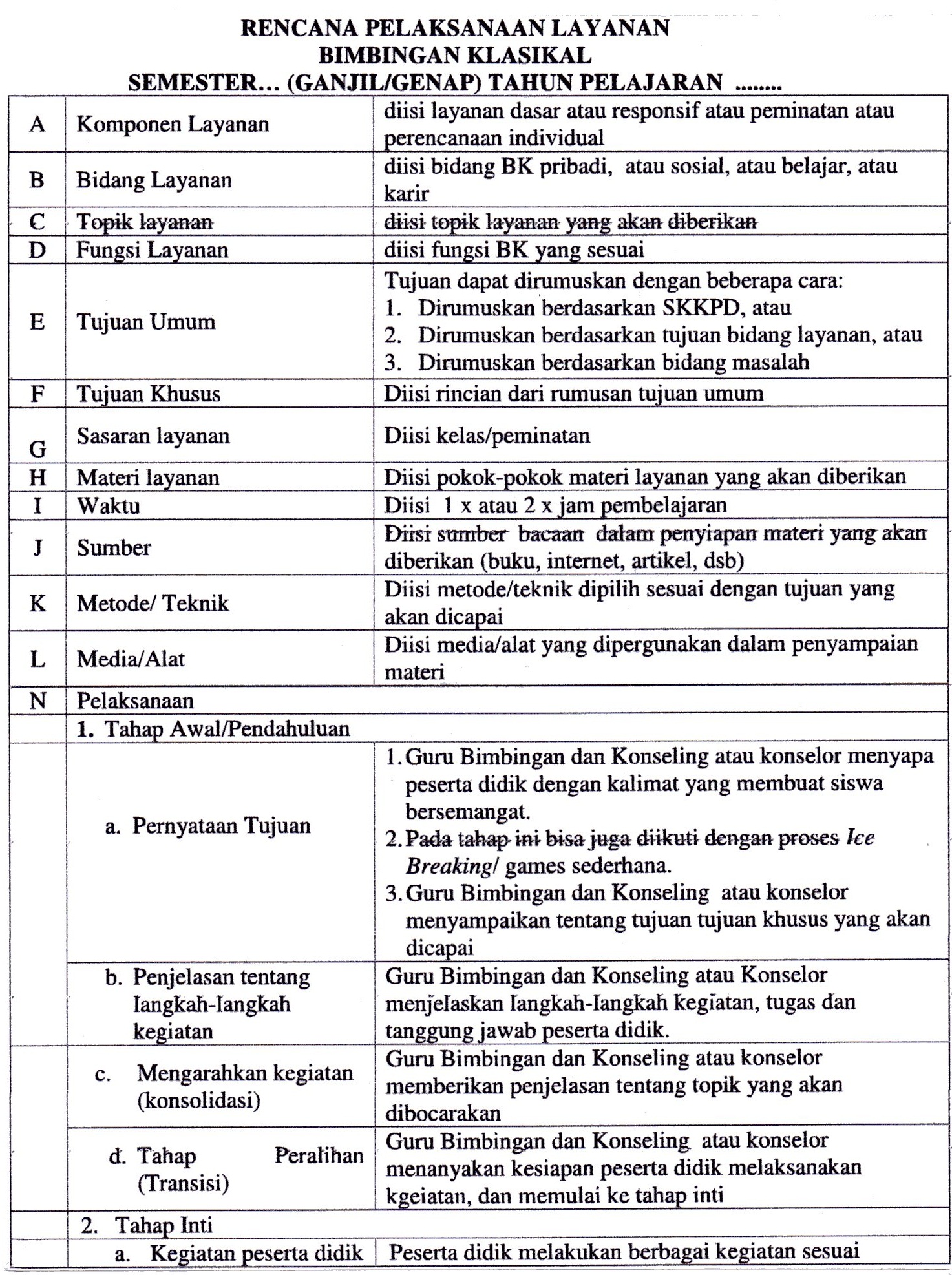 Detail Contoh Bimbingan Dan Konseling Nomer 3