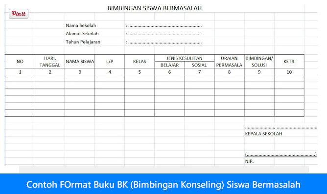 Detail Contoh Bimbingan Dan Konseling Nomer 7