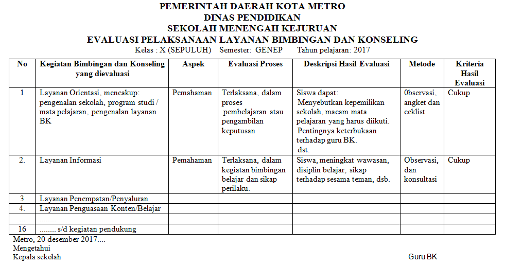 Detail Contoh Bimbingan Dan Konseling Nomer 9