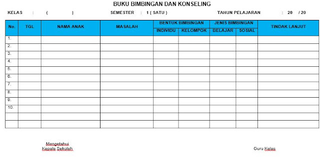 Detail Contoh Bimbingan Konseling Nomer 9