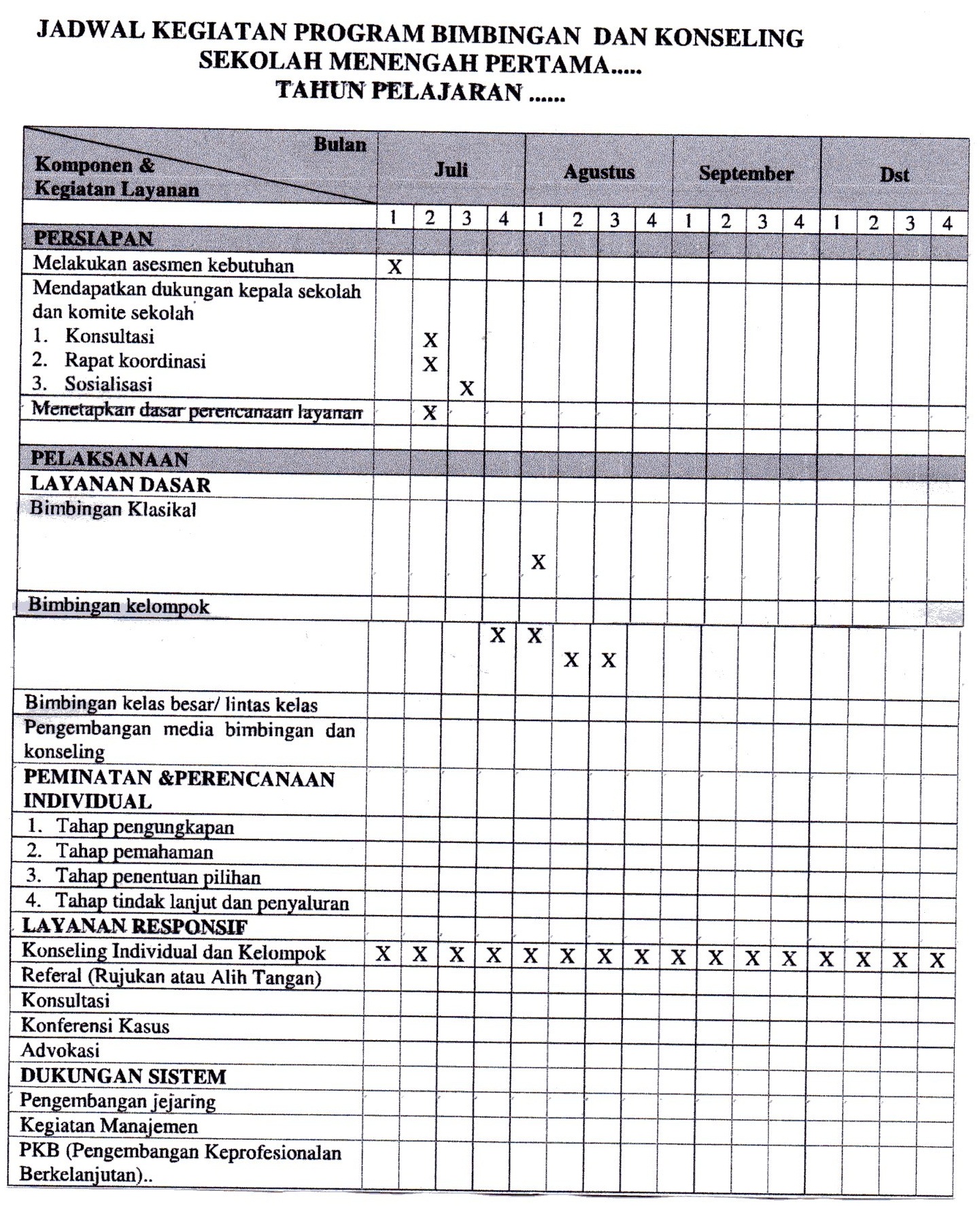 Detail Contoh Bimbingan Konseling Di Sd Nomer 22