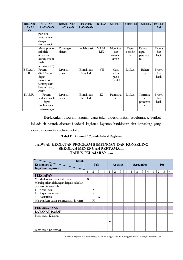 Detail Contoh Bimbingan Konseling Di Sd Nomer 51