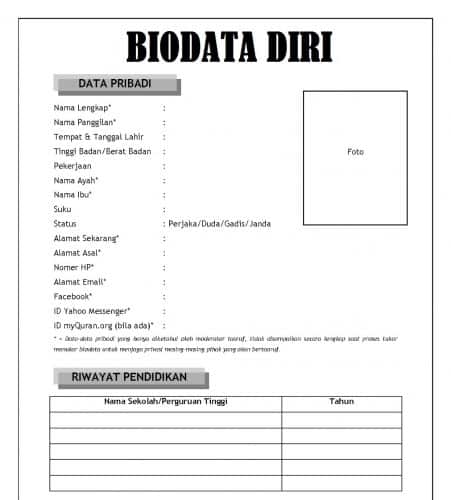 Detail Contoh Biodata Mahasiswa Nomer 33