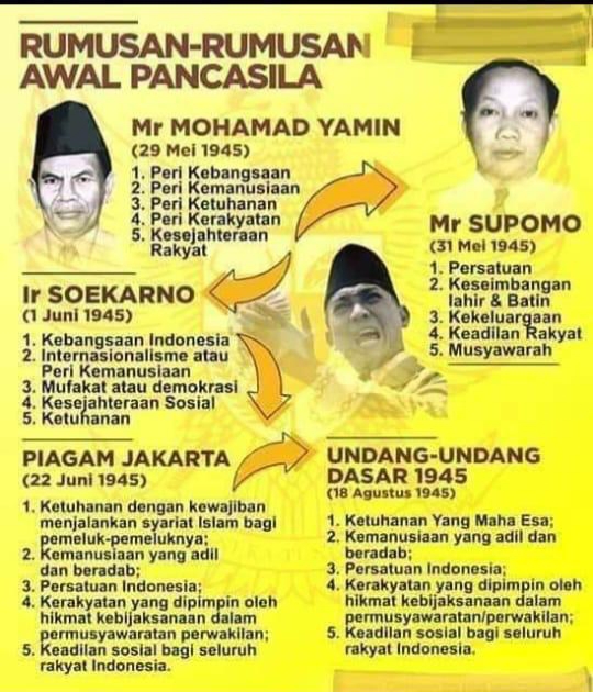 Detail Contoh Biografi Pahlawan Nomer 41