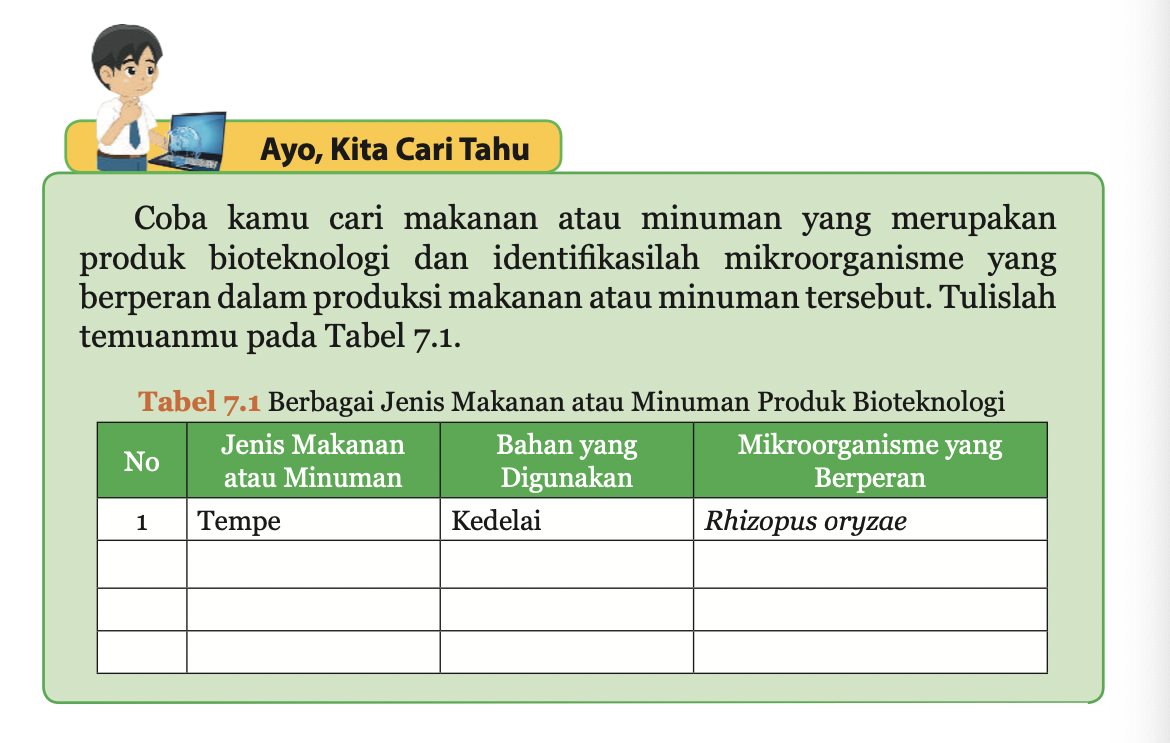 Detail Contoh Bioteknologi Makanan Dan Minuman Nomer 15