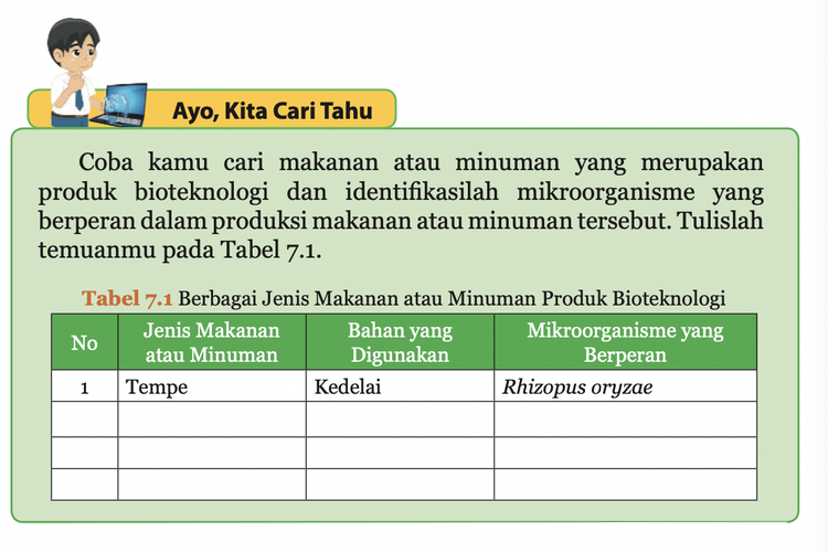 Detail Contoh Bioteknologi Makanan Dan Minuman Nomer 19