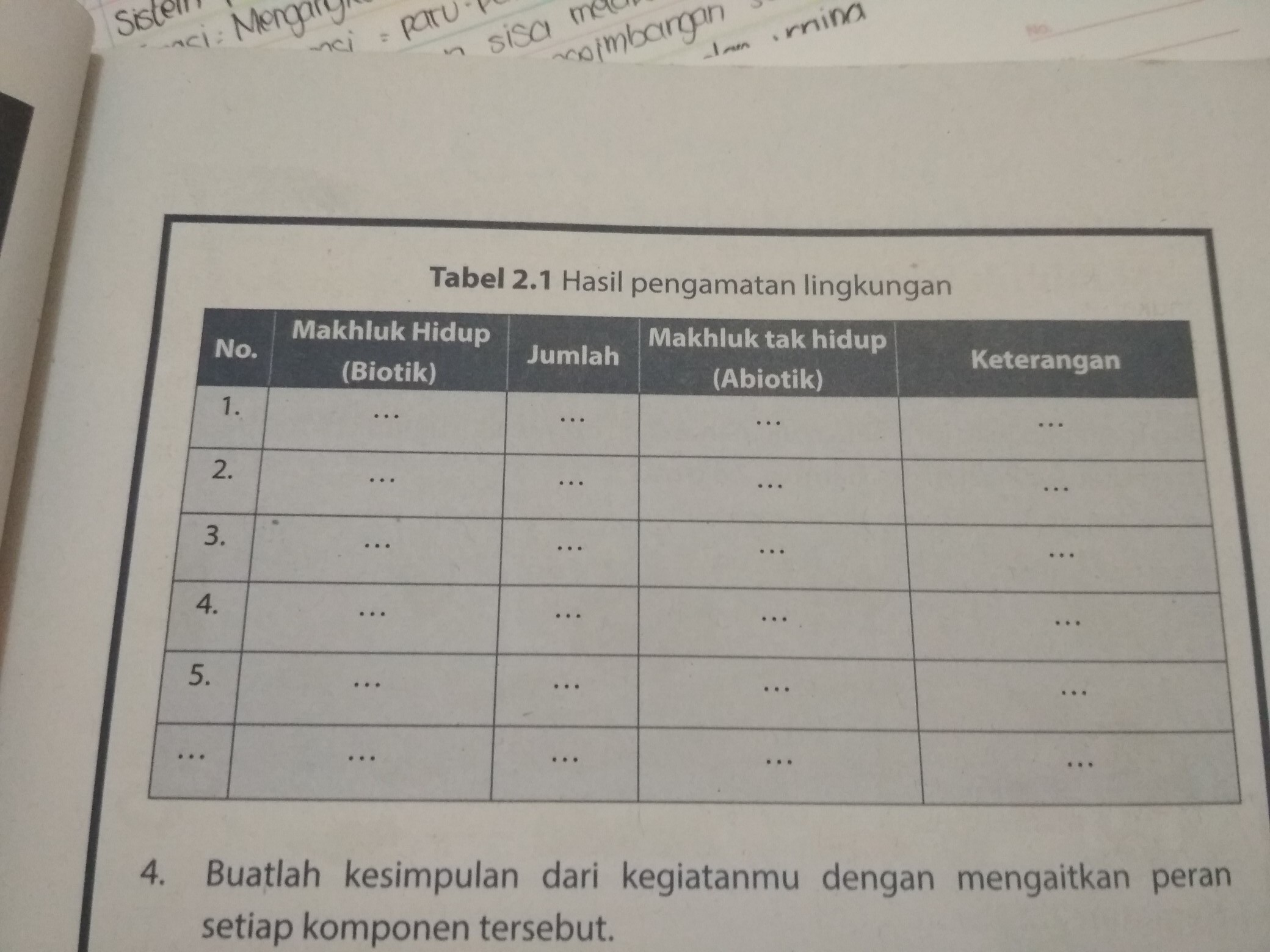 Detail Contoh Biotik Di Lingkungan Rumah Nomer 43