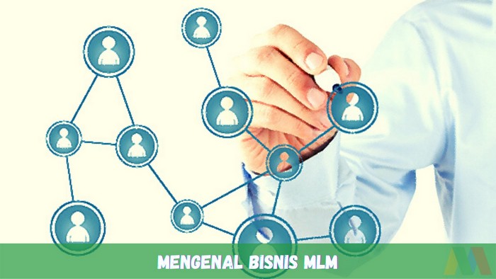 Detail Contoh Bisnis Mlm Yang Haram Nomer 26