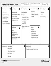 Detail Contoh Bisnis Model Canvas Makanan Nomer 39