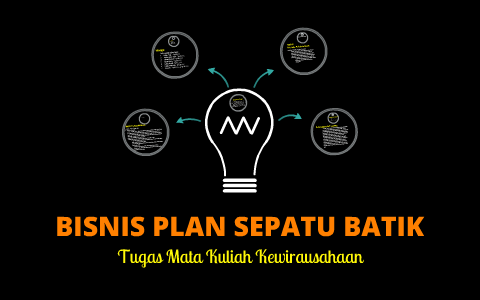 Detail Contoh Bisnis Plan Kewirausahaan Nomer 44