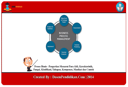 Detail Contoh Bisnis Proses Nomer 7