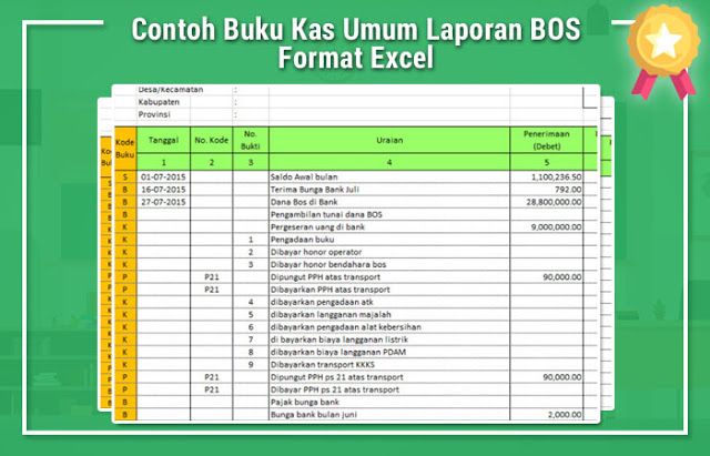 Detail Contoh Bku Bos Nomer 12