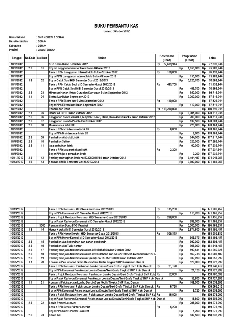 Detail Contoh Bku Bos Nomer 20