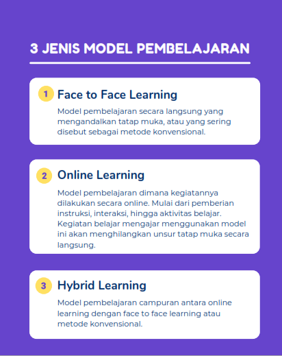 Detail Contoh Blended Learning Nomer 12