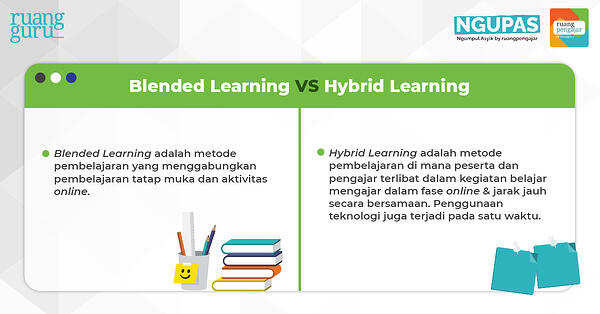 Detail Contoh Blended Learning Nomer 22