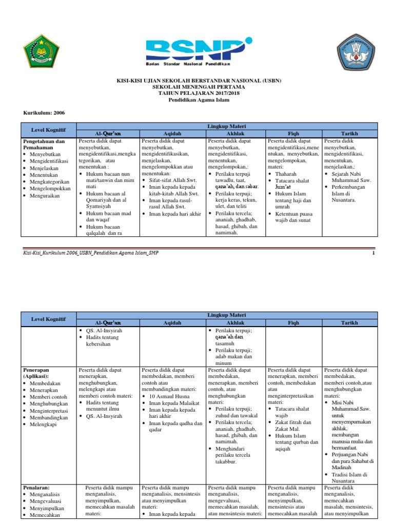 Contoh Blue Print Pendidikan - KibrisPDR