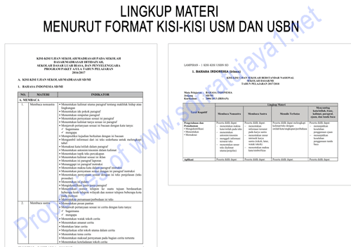 Detail Contoh Blue Print Pendidikan Nomer 18