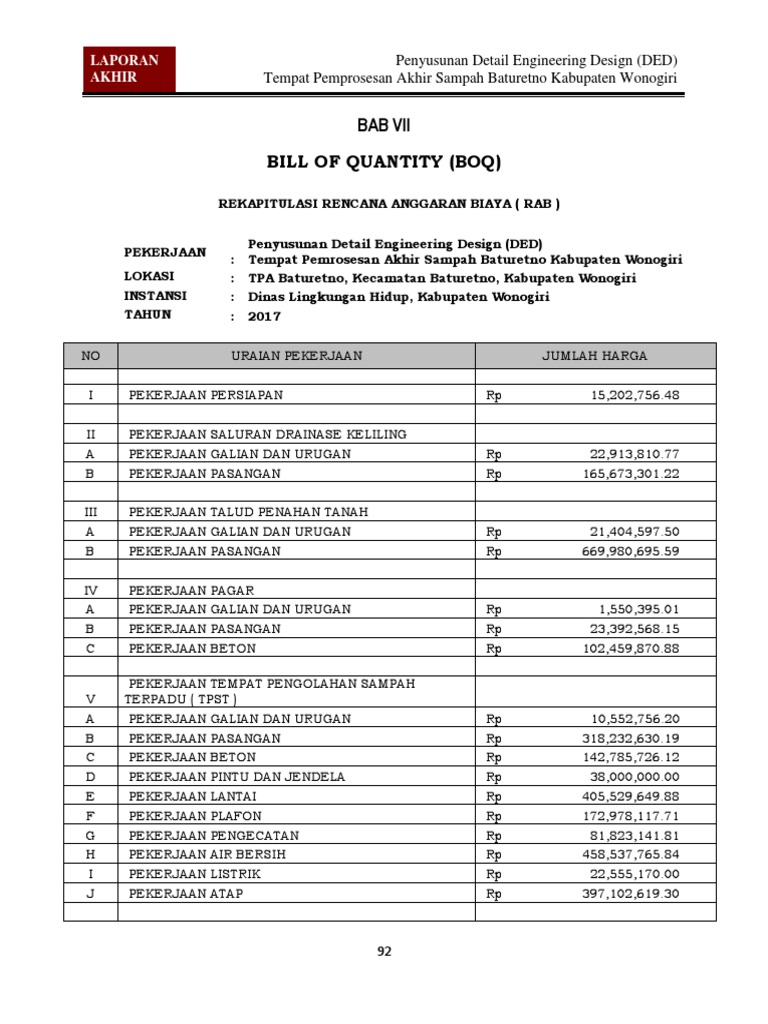Detail Contoh Boq Proyek Nomer 15