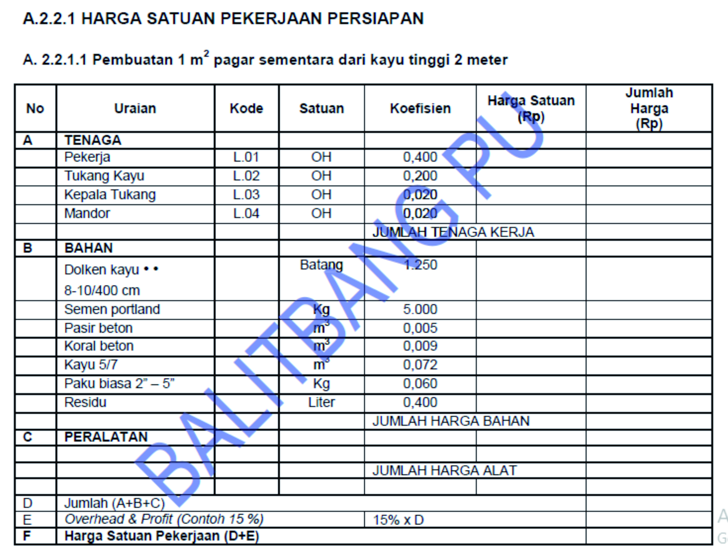 Detail Contoh Boq Proyek Nomer 31