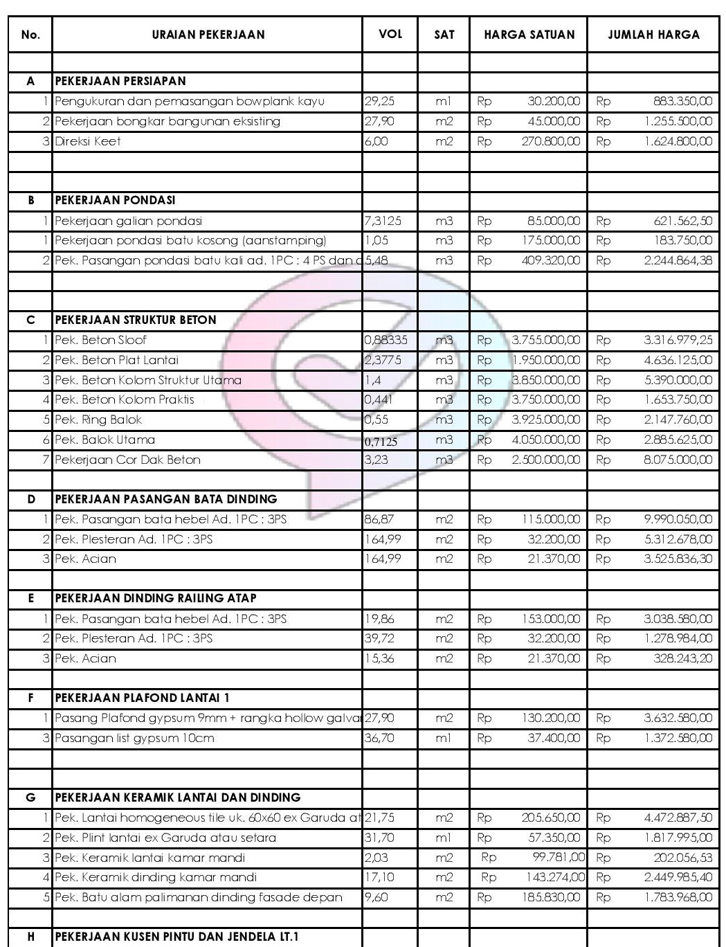 Detail Contoh Boq Proyek Nomer 33