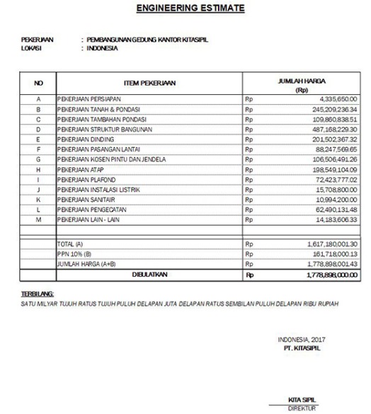 Detail Contoh Boq Proyek Nomer 8