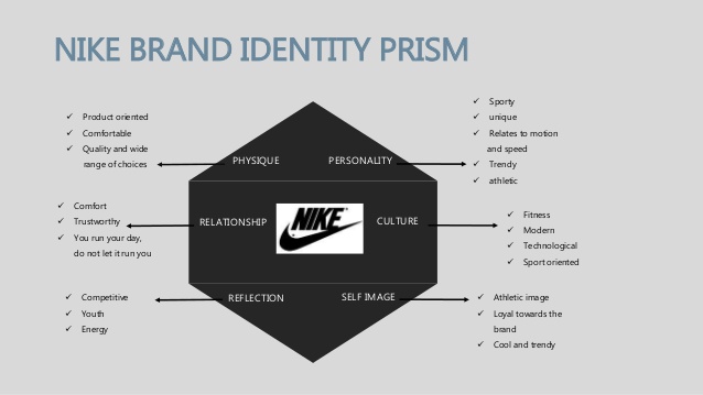 Detail Contoh Brand Personality Nomer 11