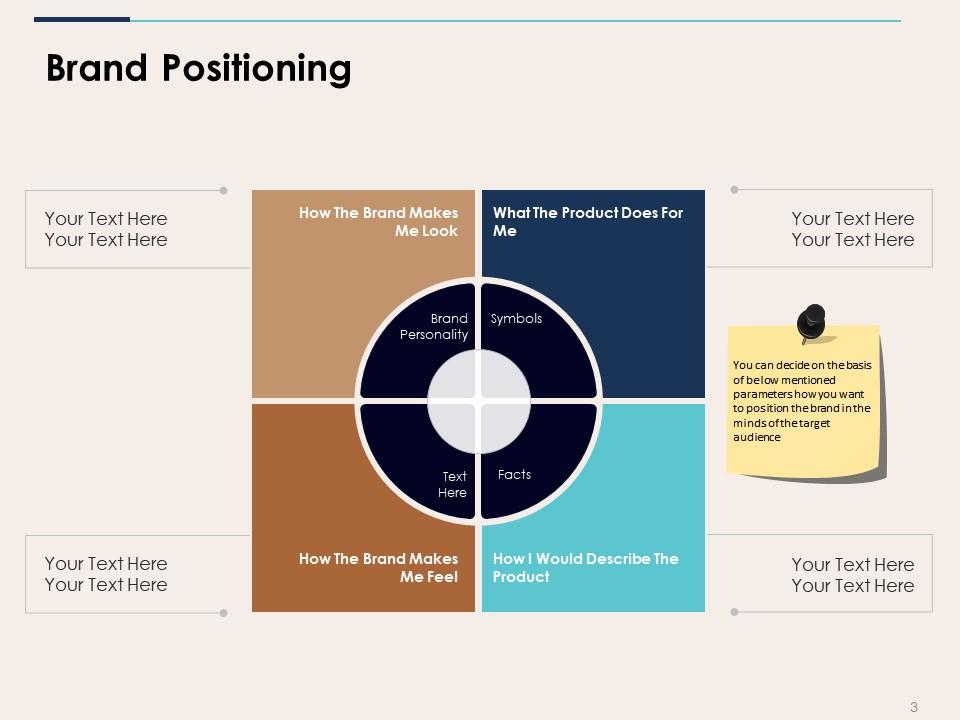 Detail Contoh Brand Positioning Nomer 46