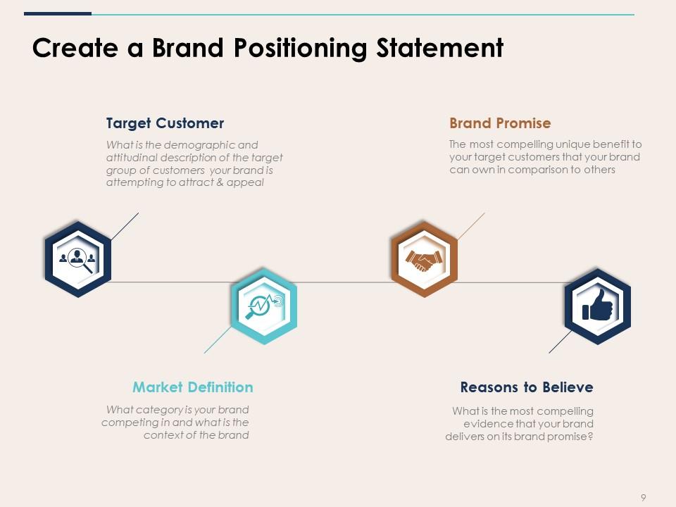 Detail Contoh Brand Positioning Nomer 49