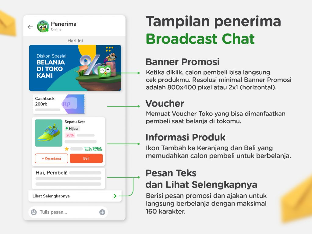 Detail Contoh Broadcast Wa Yang Menarik Nomer 5