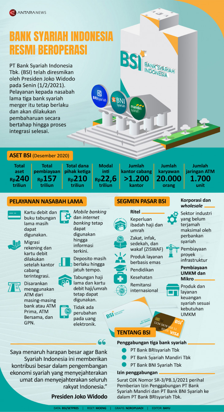 Detail Contoh Brosur Bank Nomer 23