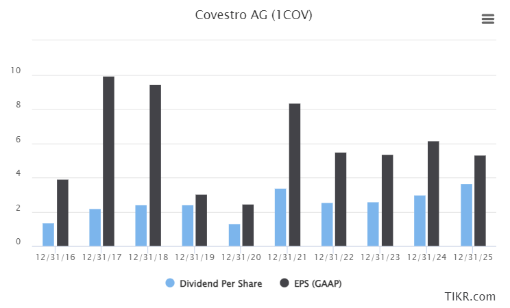 Detail Covestro Png Nomer 16