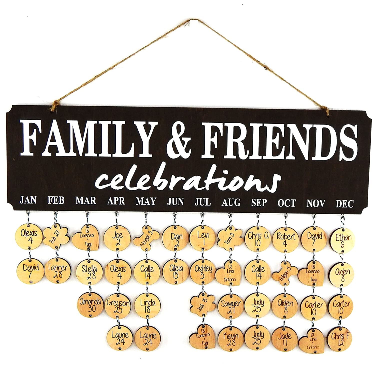 Detail Friends Family Tree Nomer 17