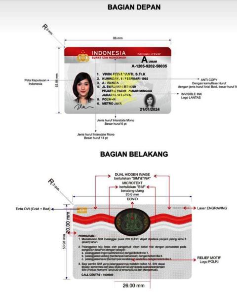 Detail Gambar Desien Baru Sim C Nomer 18