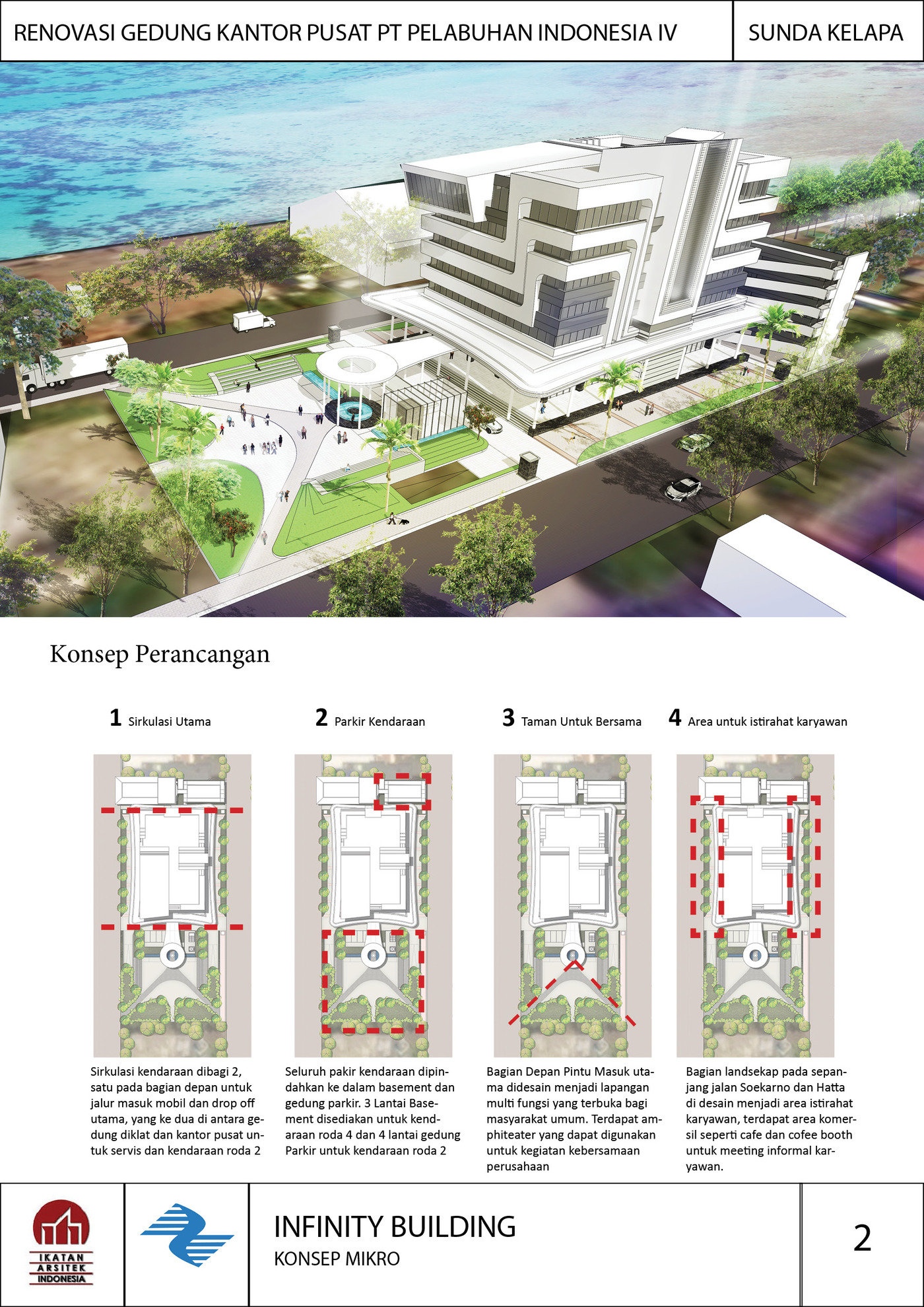 Detail Gambar Design Bangunan Gedung Kantor Pelabuhan Satu Lantai Nomer 9