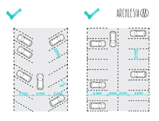 Detail Gambar Design Parkiran Mobil Nomer 7