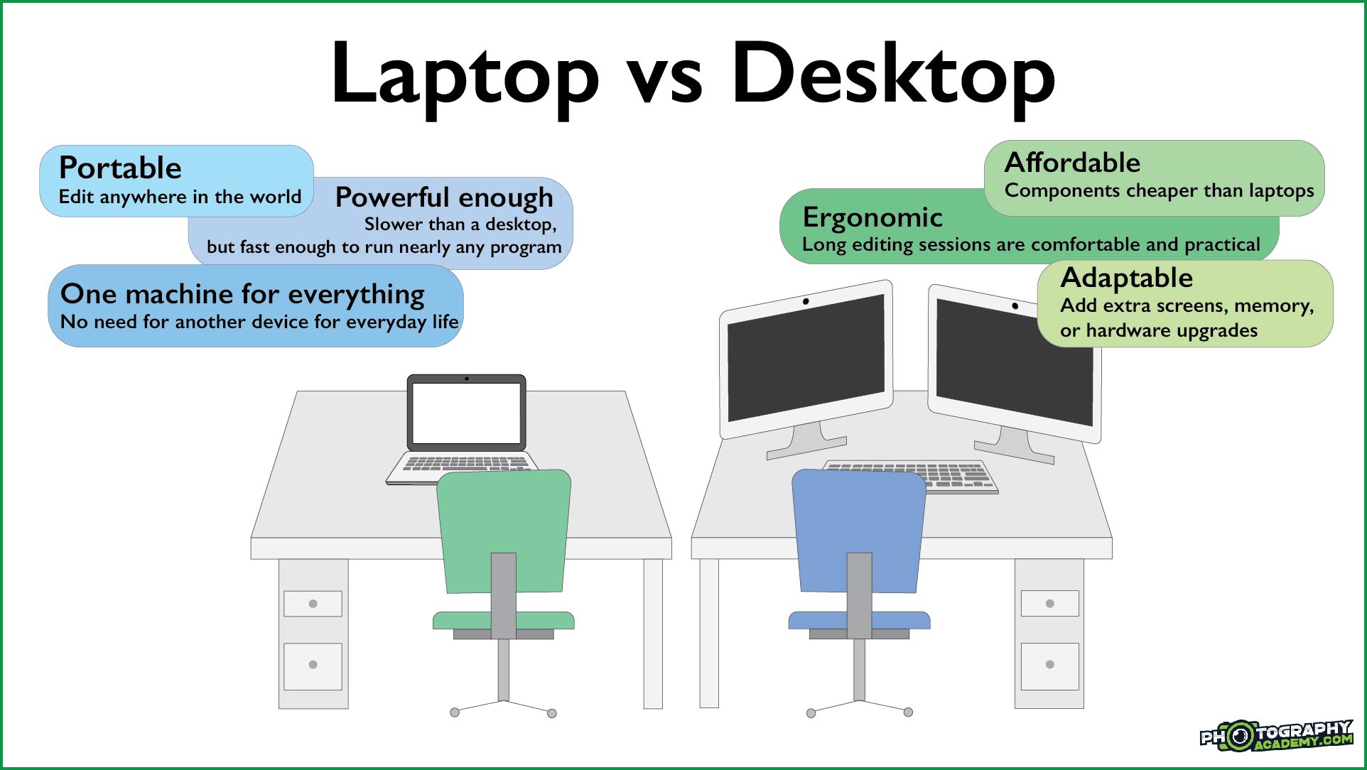 Detail Gambar Desktop Laptop Nomer 2