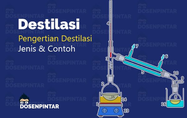 Detail Gambar Destilasi Sederhana Nomer 40