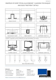 Detail Gambar Detail Acp Nomer 15