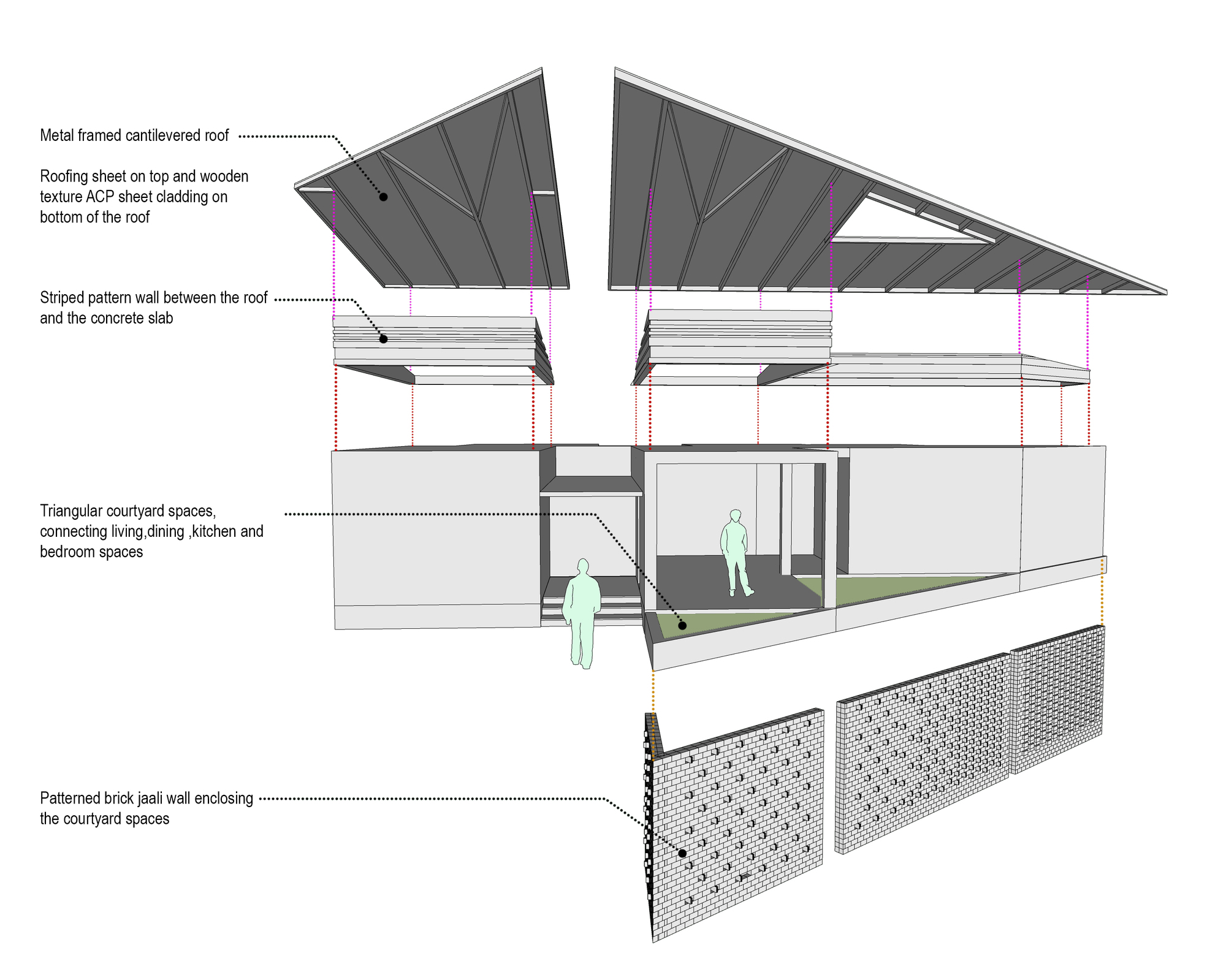 Detail Gambar Detail Acp Nomer 44