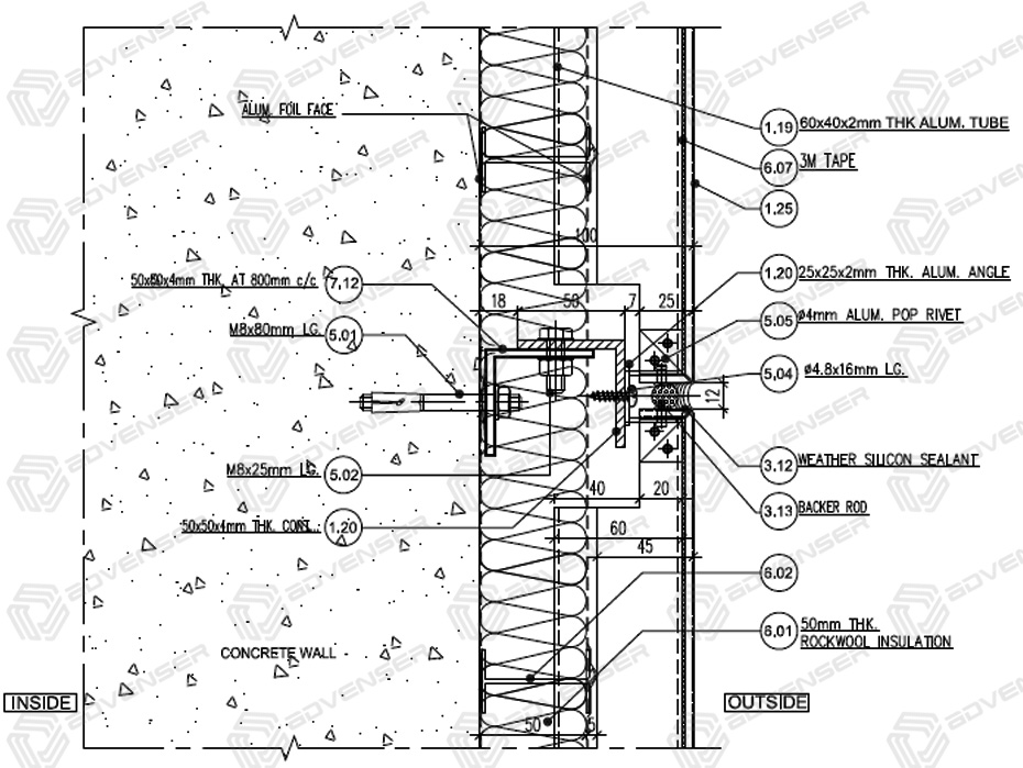 Detail Gambar Detail Acp Dwg Nomer 19