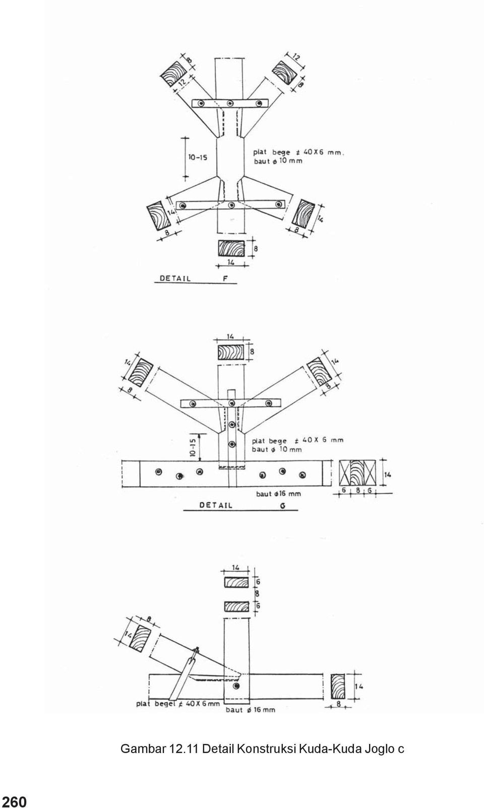 Detail Gambar Detail Atap Sambungan Tunggal Nomer 11